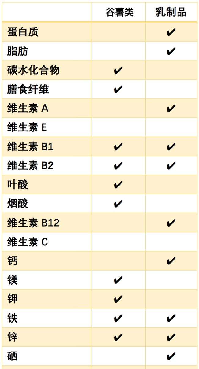 醫(yī)療廢物銷毀方式(醫(yī)療廢物如何處置?)