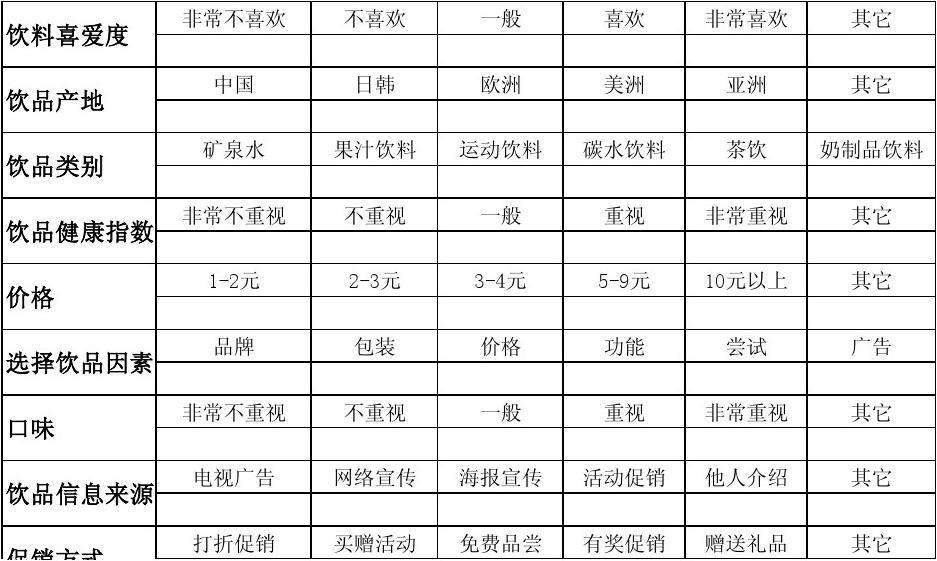 醫(yī)療廢物銷毀(醫(yī)療廢物銷毀記錄中類別填啥)