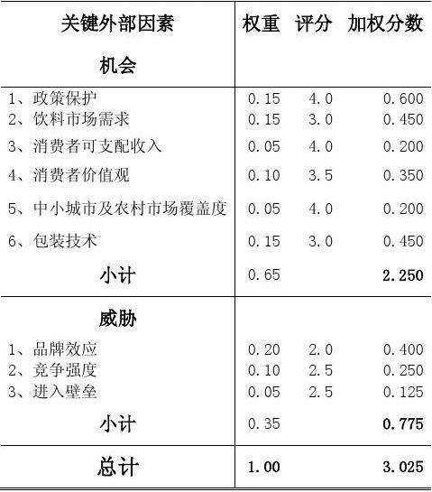 不合格醫(yī)療器械銷毀記錄表(醫(yī)療器械不合格品記錄)