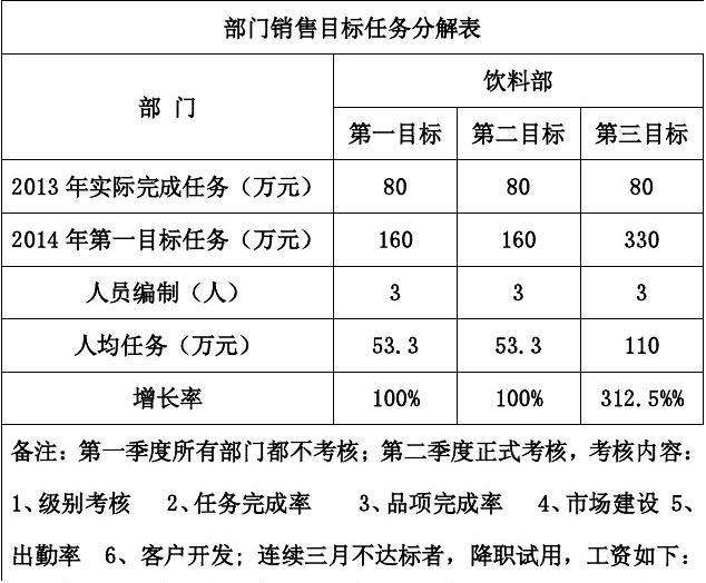 醫(yī)療器械銷毀公司(醫(yī)療器械生產(chǎn)企業(yè)對(duì)召回醫(yī)療器械的處理)