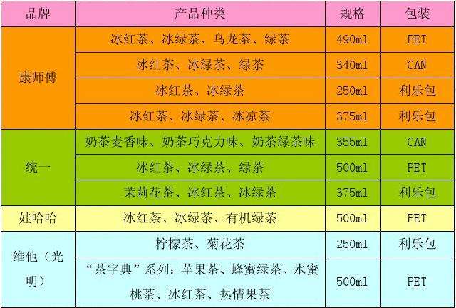 醫(yī)療廢物銷毀方式(醫(yī)療廢物處理流程)