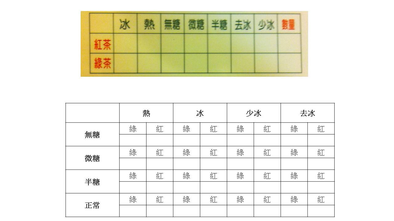 醫(yī)療器械銷毀方式有哪些(醫(yī)療器械不合格品銷毀方式)