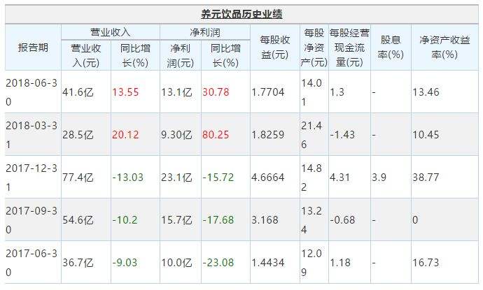 醫(yī)療器械銷毀方式有哪些(醫(yī)療器械不合格品銷毀方式)