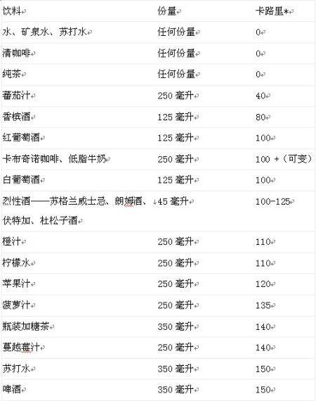 一般醫療器械銷毀(醫療器械銷毀方式有哪些)