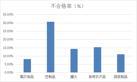 醫(yī)療廢物銷毀方式(醫(yī)療廢物怎么銷毀)