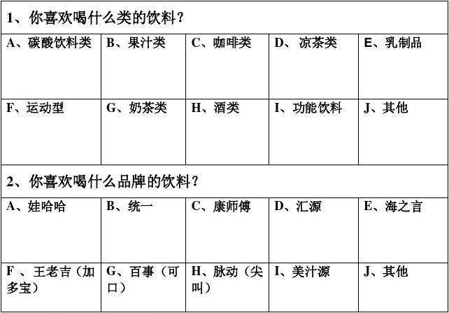 不合格醫(yī)療器械銷毀記錄